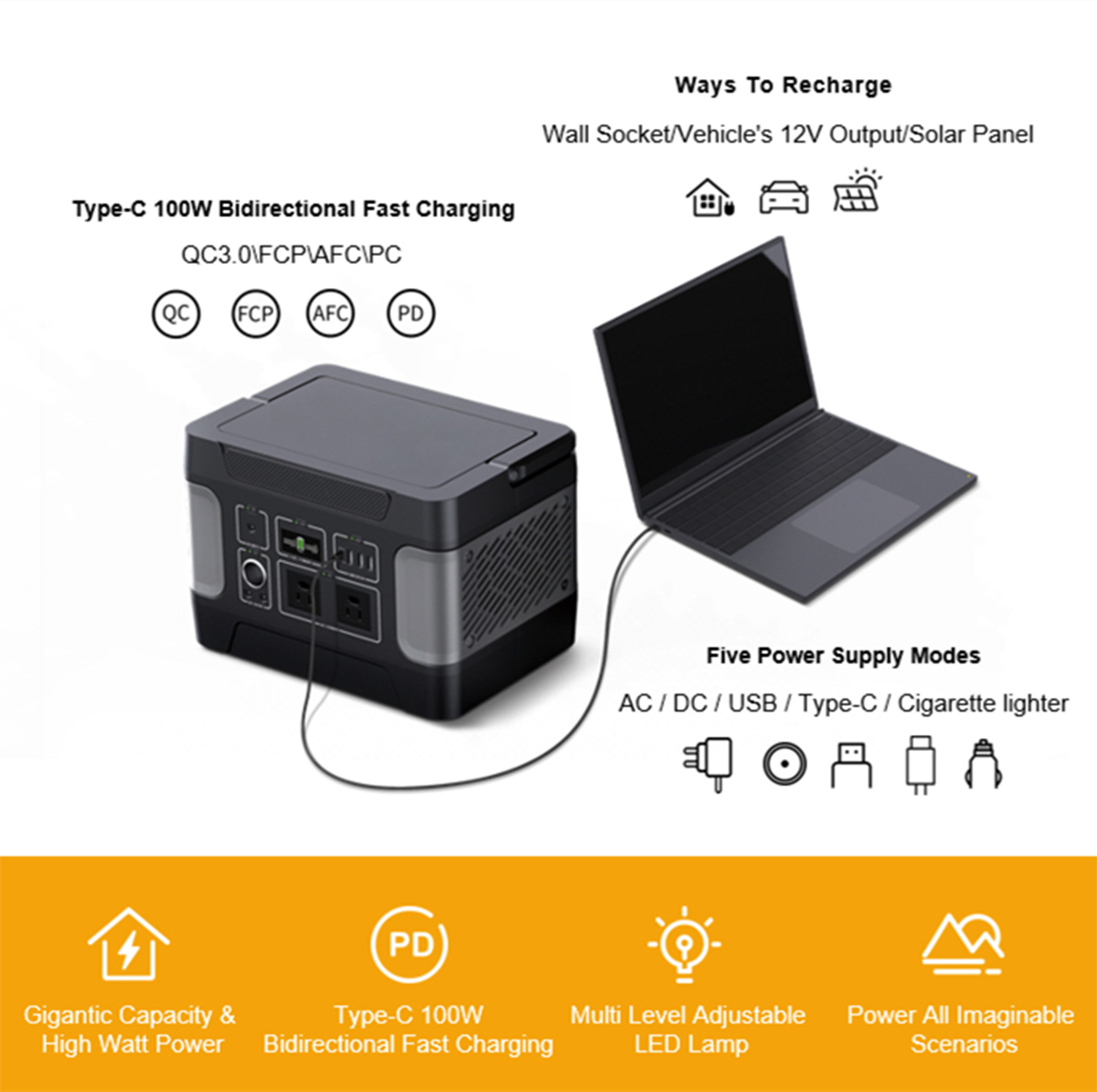 600W Heatproof Solar Generator Para sa Home Backup Power