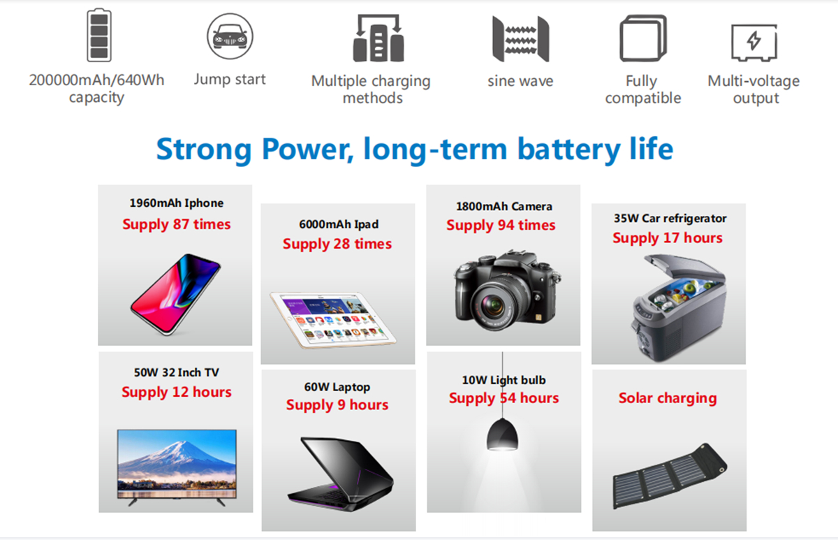 600W High Strength Solar Generator para sa Mobile Charging