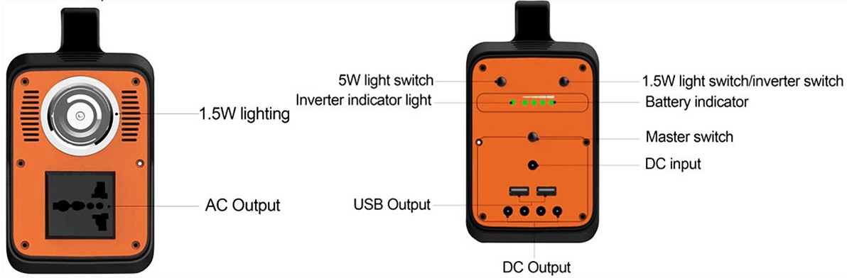 130W Safety Solar Generator Para sa Emergency Charging