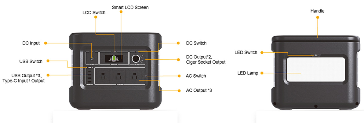 1000W Rechargeable Solar Generator Para sa Mobile Charging